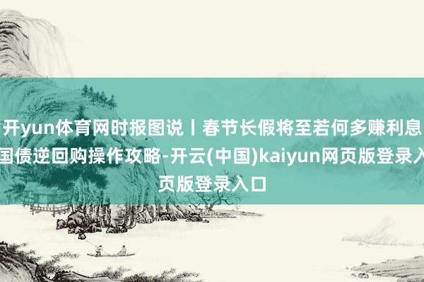 开yun体育网时报图说丨春节长假将至若何多赚利息？国债逆回购操作攻略-开云(中国)kaiyun网页版登录入口