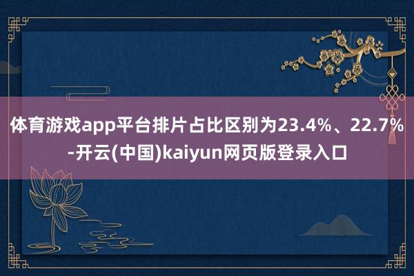 体育游戏app平台排片占比区别为23.4%、22.7%-开云(中国)kaiyun网页版登录入口